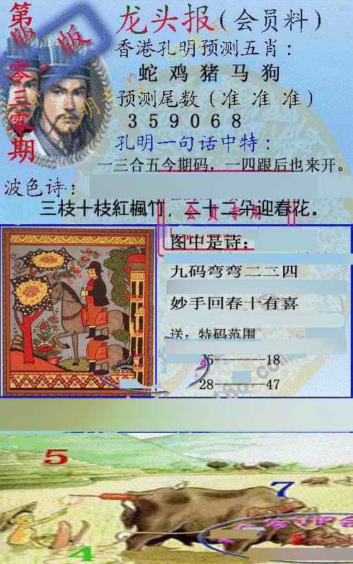 030期龙头报[图]